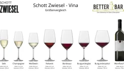 Bordeauxglas | Vina - Schott Zwiesel | 640 ml (6 Stk)