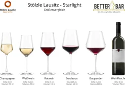 Bordeauxkelch | Starlight - Stölzle Lausitz | 675 ml (6 Stk)