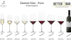 Bordeauxpokal | Pure - Schott Zwiesel | 680 ml (6 Stk)