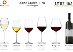Burgunderglas | Fino - Stölzle Lausitz | 810 ml (6 Stk)