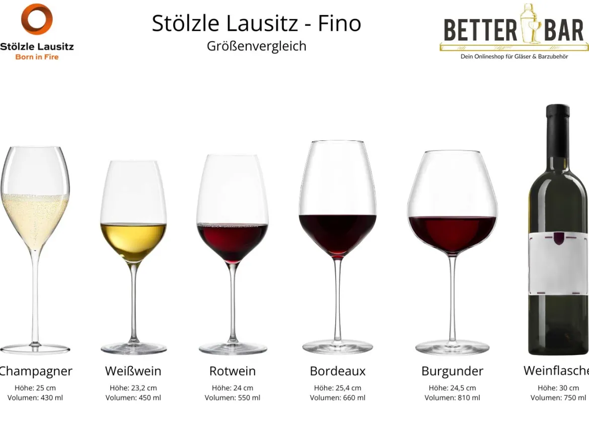 Burgunderglas | Fino - Stölzle Lausitz | 810 ml (6 Stk)