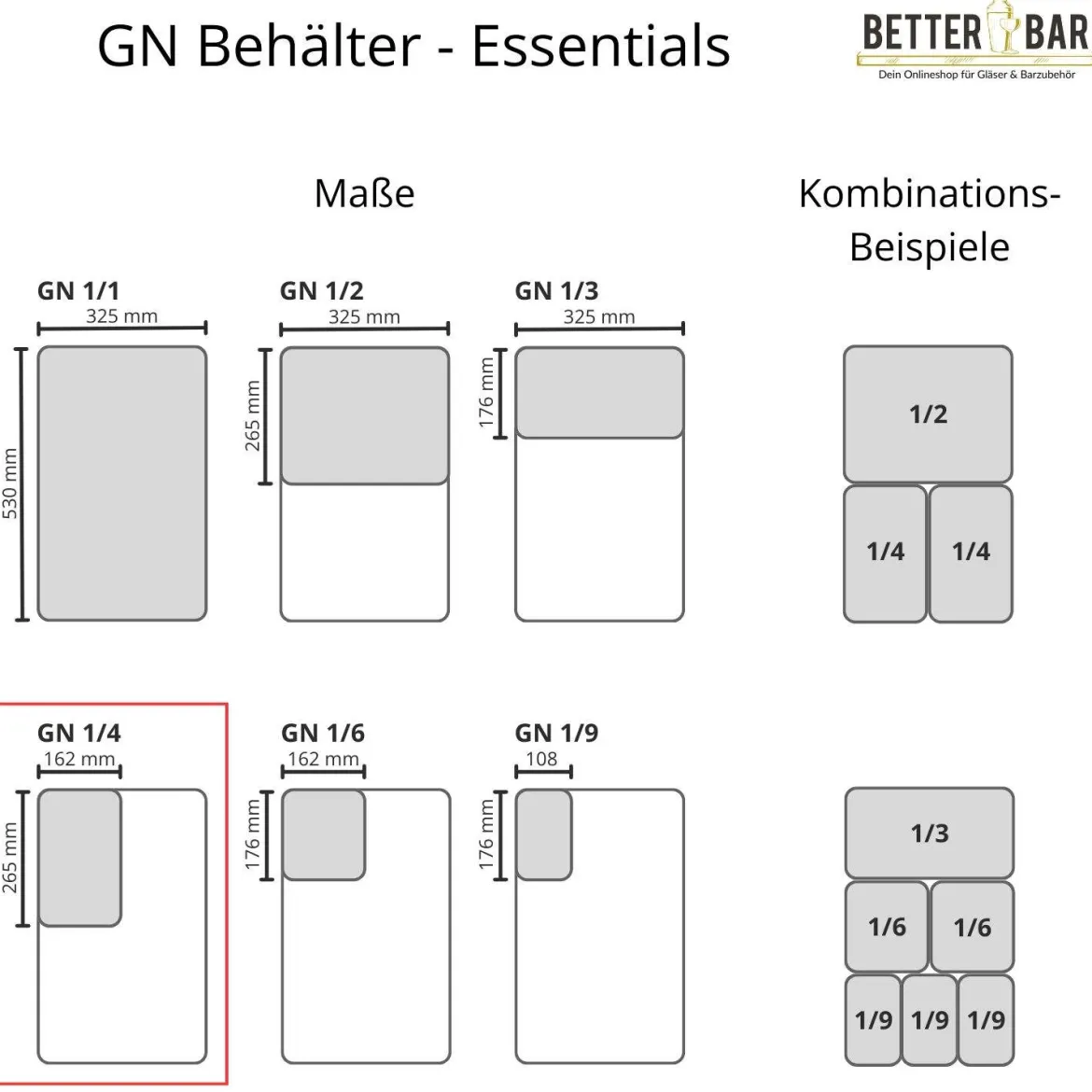 GN 1/4 Behälter - Edelstahl - GN Essentials | 15 cm