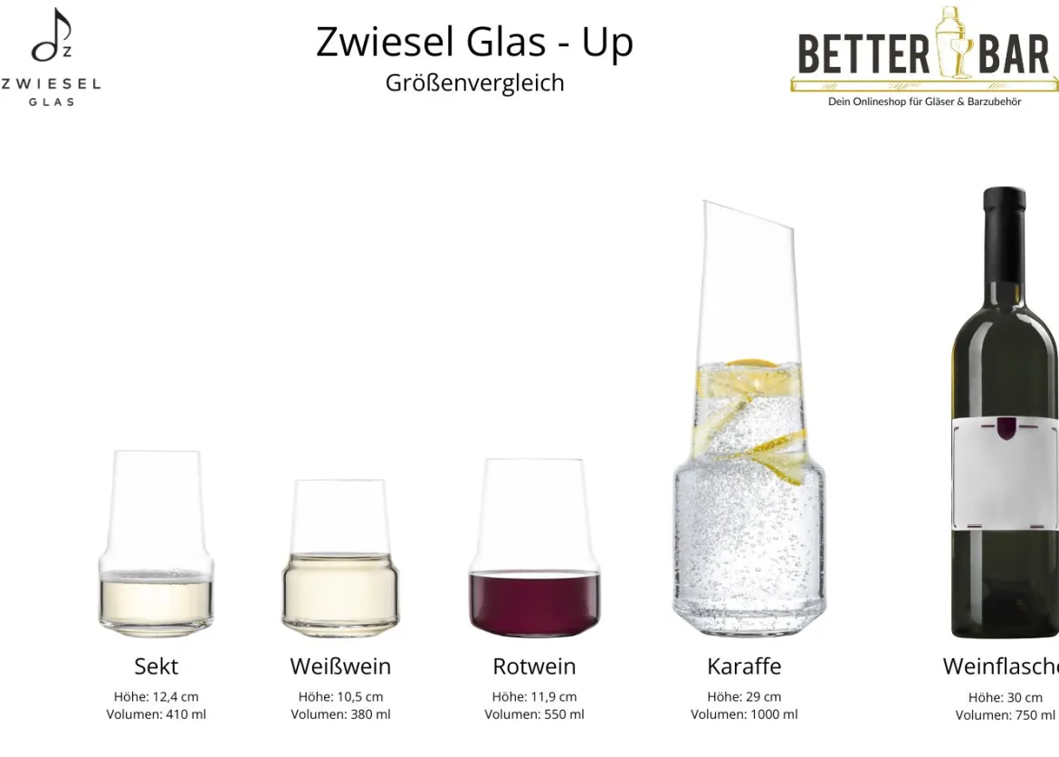 Sekt Tumbler | Up - Zwiesel Glas | 410 ml (6 Stk)