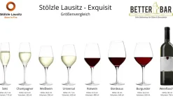 Weinglas Universal | Exquisit - Stölzle Lausitz | 420 ml (6 Stk)