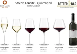 Weißweinglas | Quatrophil - Stölzle Lausitz | 405 ml (6 Stk)