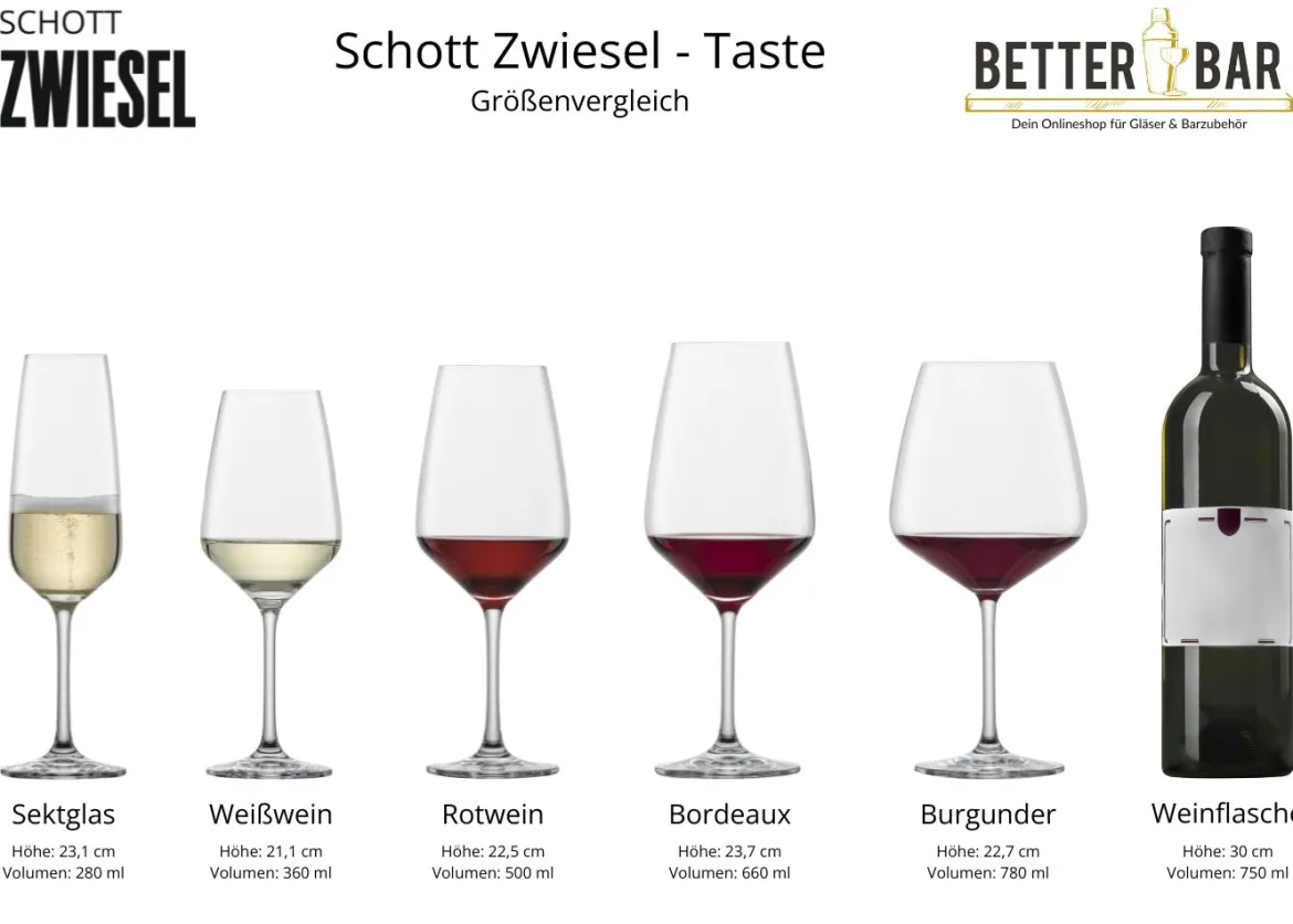 Weißweinglas | Taste - Schott Zwiesel | 360 ml (6 Stk)